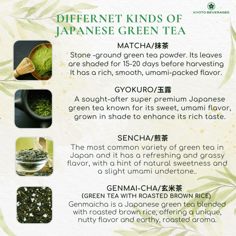 Premium Japanese Green Tea Hamper